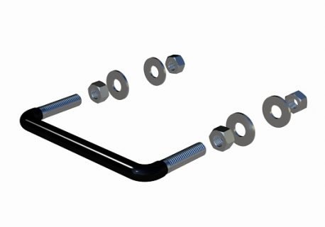 Machine Handle Safety