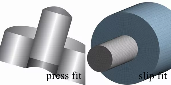 Press Fit Vs Slip Fit