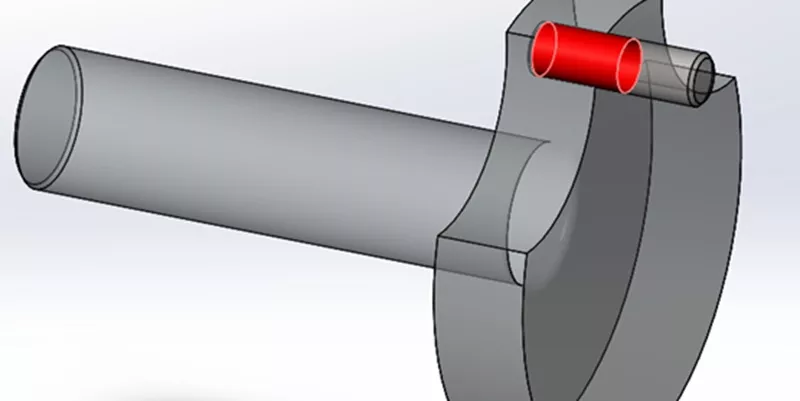 Slip Fit And Press Fit