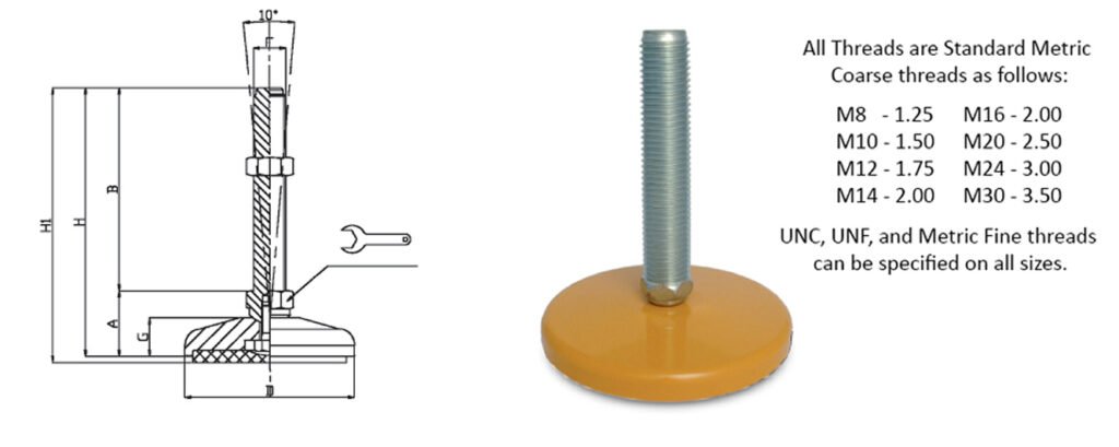 Leveling Feet Vs Casters For Industrial Equipment?