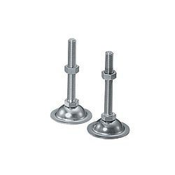 Leveling Mounts For Automation Equipment