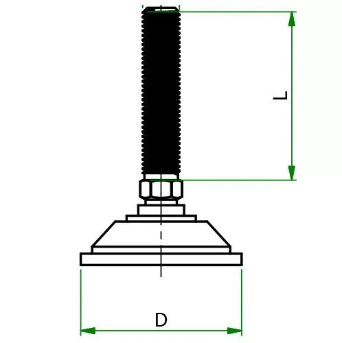 Why Is It Important To Calculate Load Per Leveling Foot