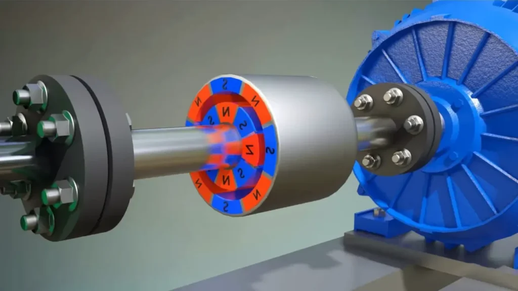 Why Is It Important To Calculate Coupling Torque Correctly?