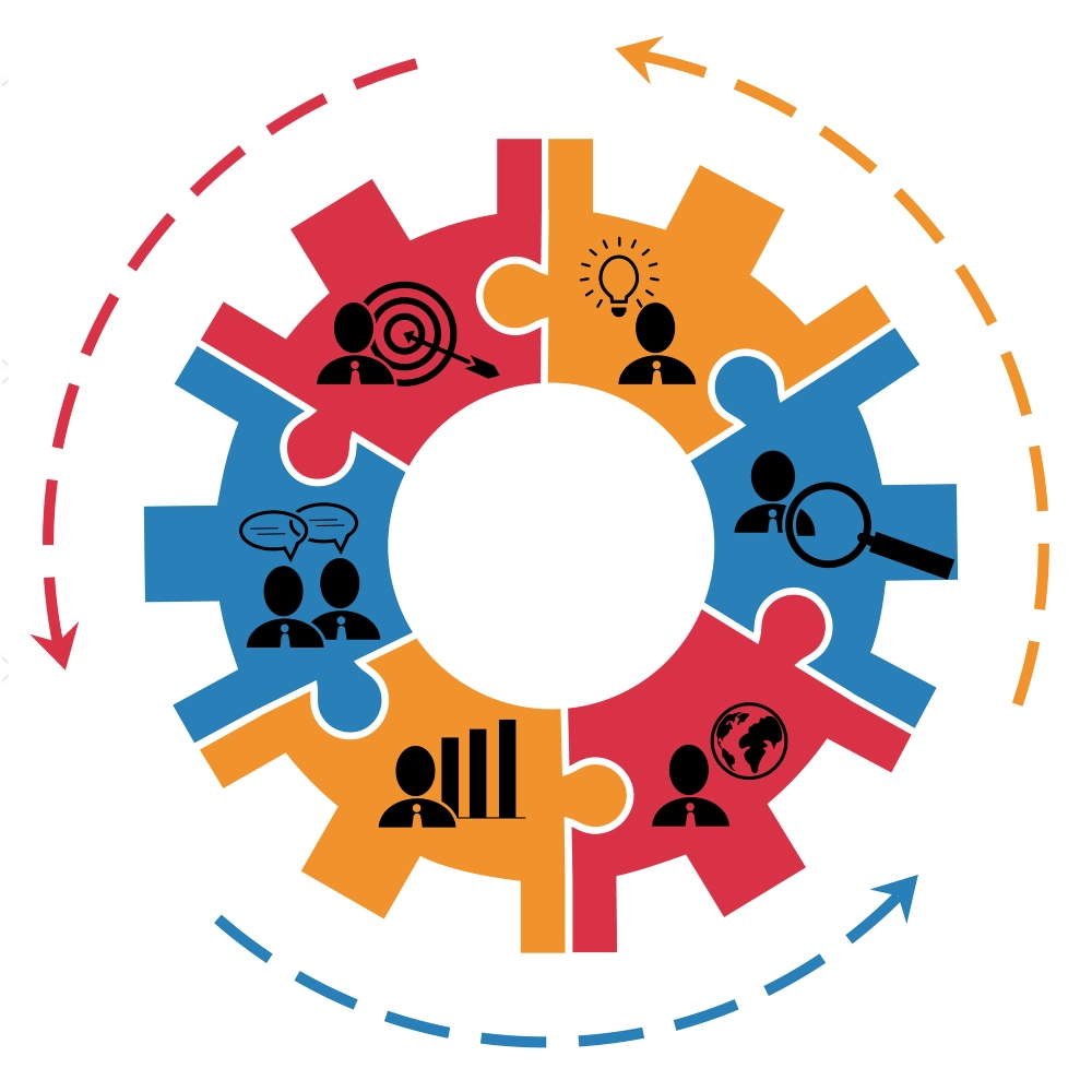 What Is Engineering Change Management For Overseas Suppliers